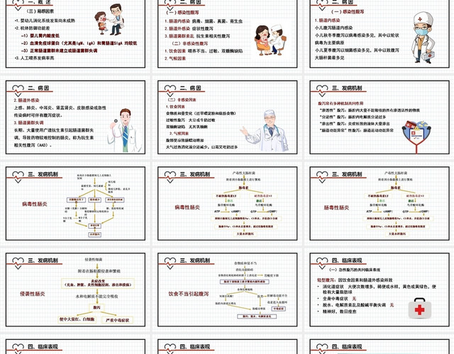 白色小儿腹泻护理查房儿科护理查房