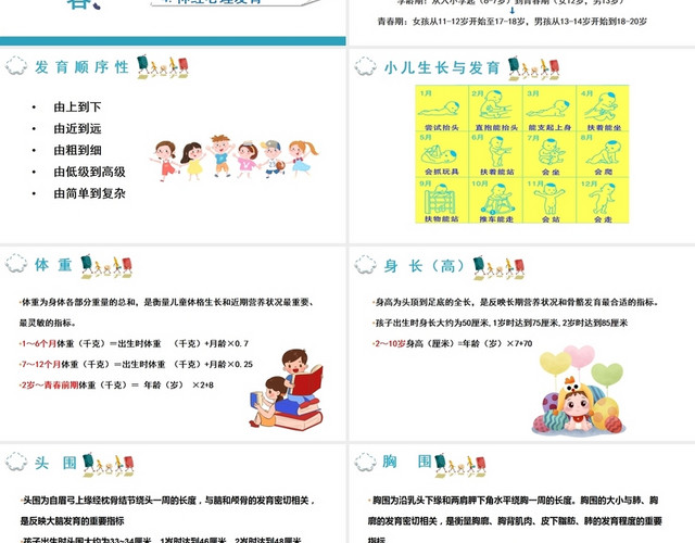 白色儿科基础知识儿科护理查房