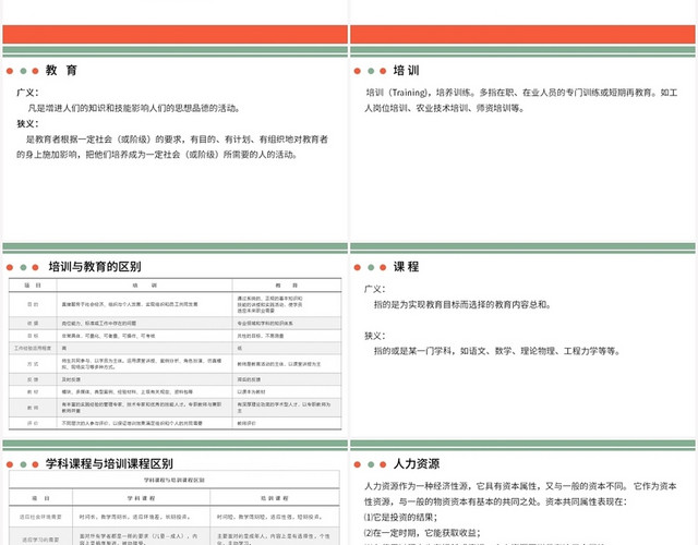 绿色简约风员工培训员工培训的方法和技巧PPT模板