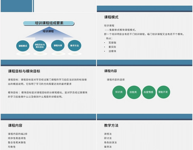 蓝色简约风员工培训员工培训方法与技巧PPT模板