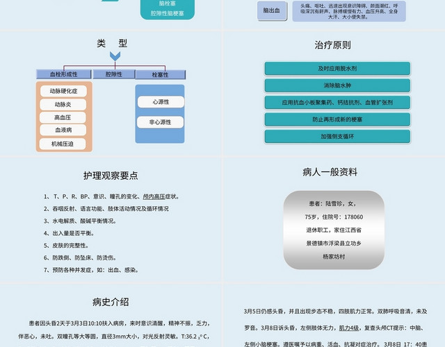 蓝色简约风说课课件脑梗塞病人的护理查房PPT模板