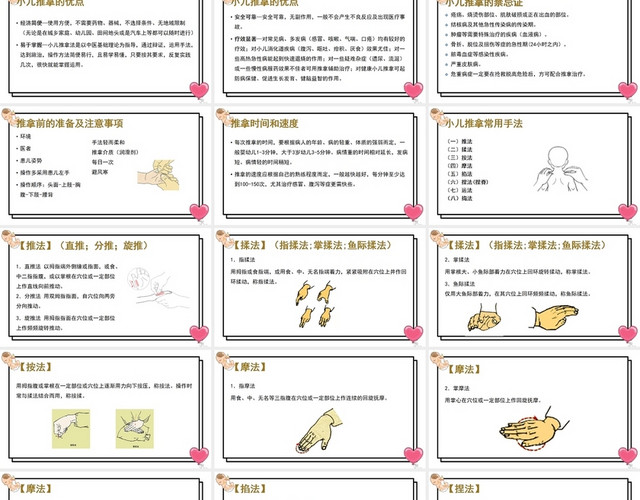 白色儿童常见中医保健适宜技术中医护理查房