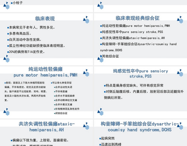 蓝色腔隙性脑梗死脑梗死护理查房PPT