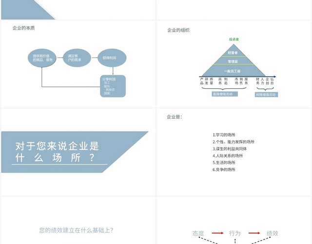 蓝色简约风员工培训新员工职业素养培训PPT模板