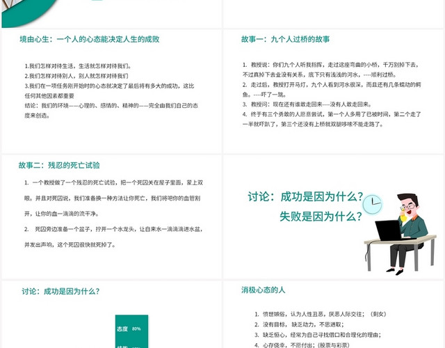 绿色简约风员工培训员工心态培训PPT模板