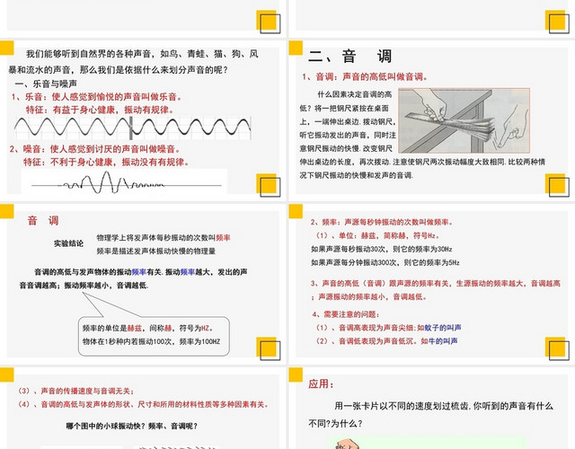黄色简约风我们怎么区分声音PPT模板