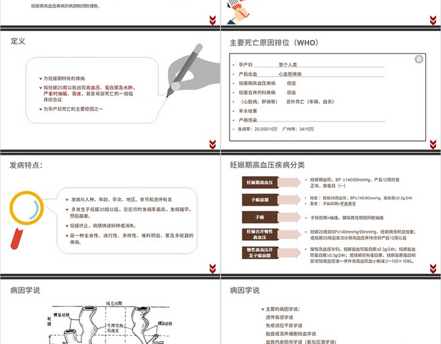 灰色风咖色风护理风医学风妊娠期高血压疾病PPT模板