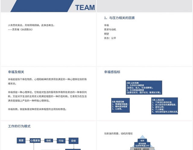 蓝色商务风员工培训企业员工PPT模板