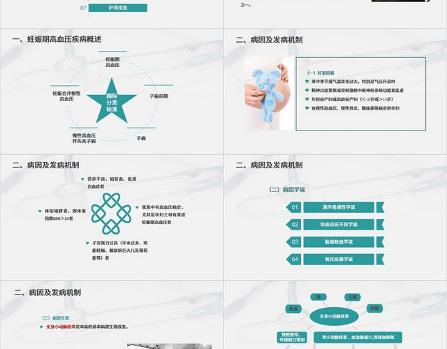 绿色风商务风医学风护理风妊娠高血压PPT模板