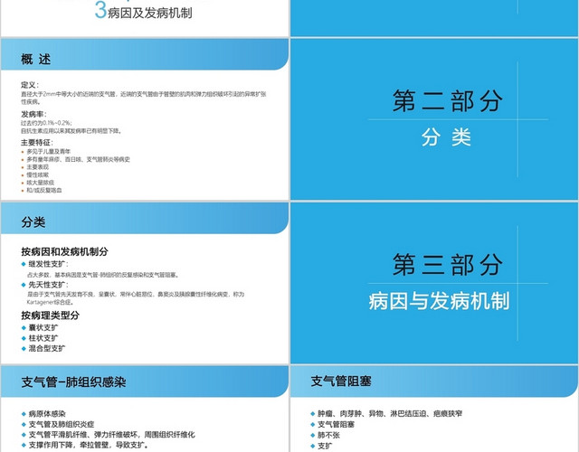 蓝色医疗支气管扩张培训PPT模板