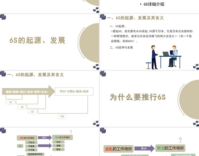 紫色6S企业培训6S管理培训