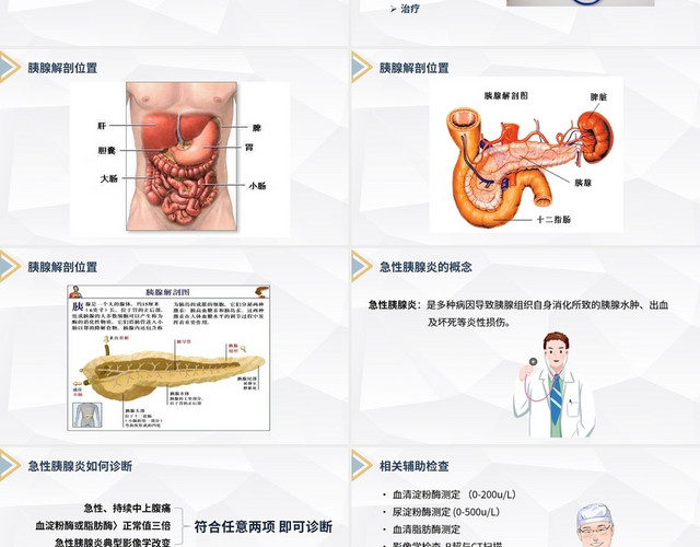 白色急性胰腺炎的护理急性胰腺炎护理查房