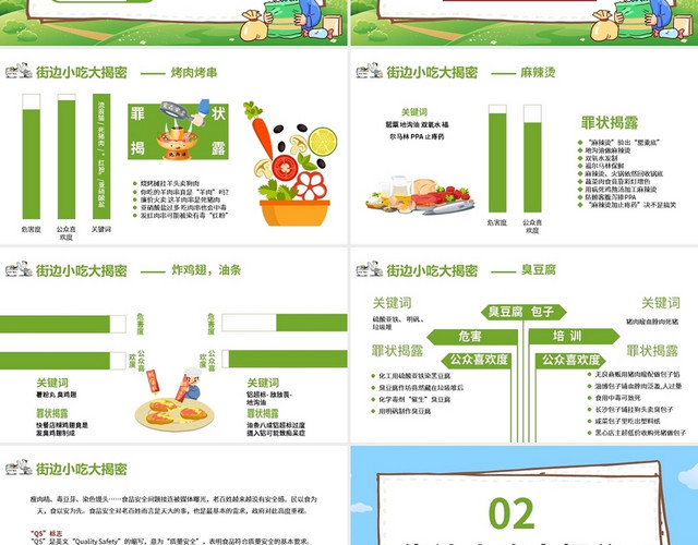 中小学生安全主题班会食品安全PPT模板