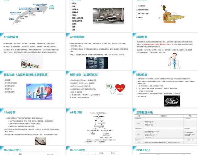 蓝色急性胰腺炎护理查房