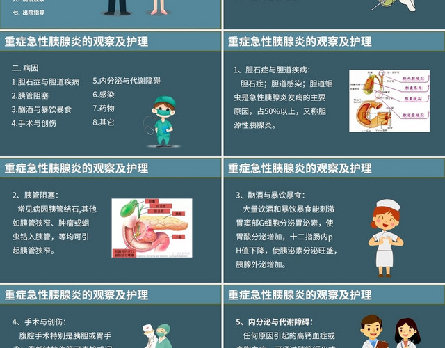 绿色急性胰腺炎的观察及护理急性胰腺炎护理查房