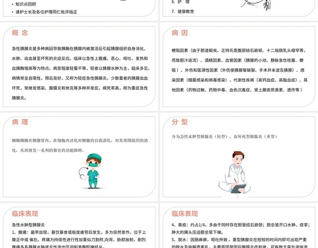粉红色急性胰腺炎护理查房
