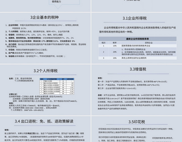 蓝色商务风说课课件企业管理层基础财务知识培训PPT模板