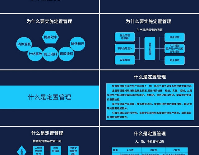 蓝色简约风说课课件现场6S定置管理PPT模板