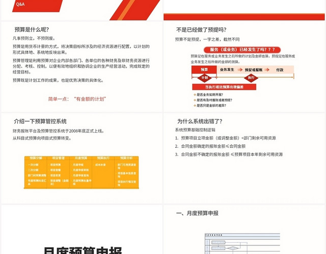 橙色商务风财务培训预算专题培训PPT模板