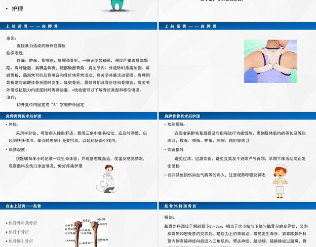 蓝色上肢骨折的术后护理上肢骨折护理查房