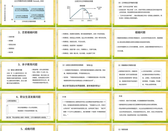 黄色卡通风说课课件压力管理与心理干预PPT模板