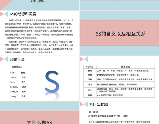 蓝色简约风说课课件6S管理PPT模板