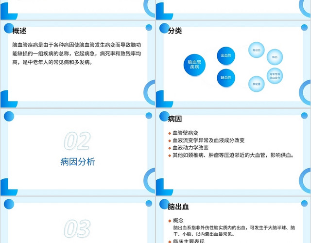 蓝色医疗脑出血脑梗塞观察及护理PPT模板