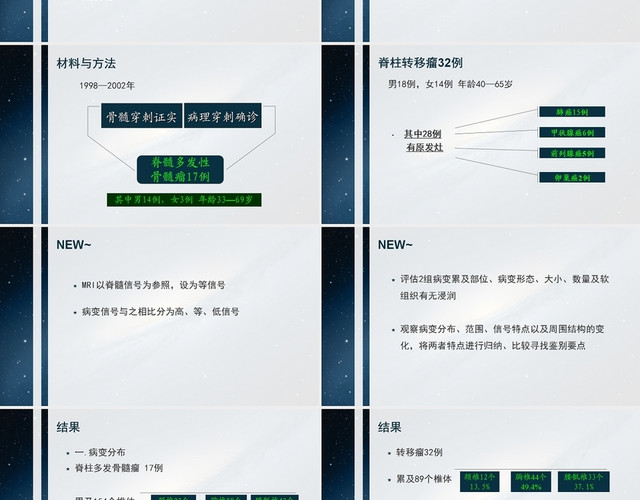 蓝色简约风脊髓多发骨髓瘤与转移瘤的MRI鉴别诊断PPT多发伤护理查房