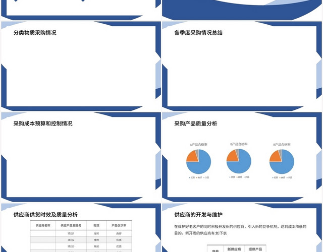 蓝色商务风采购年终总结采购年终总结PPT模板