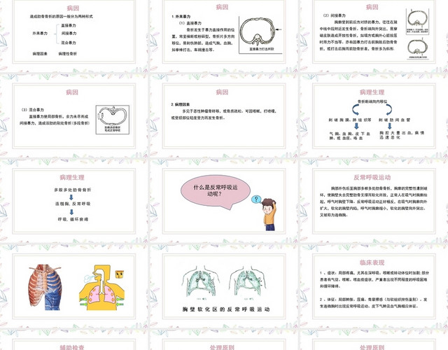 粉色简约风肋骨骨折病人的护理PPT模板