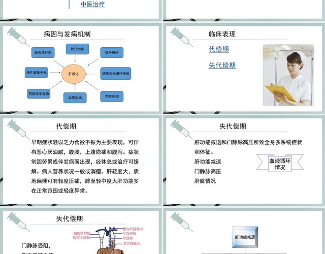 绿色肝硬化患者护理查房