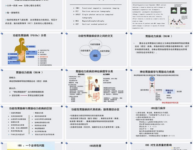 灰色简约风肠易激综合征IBS的诊断和治疗PPT模板