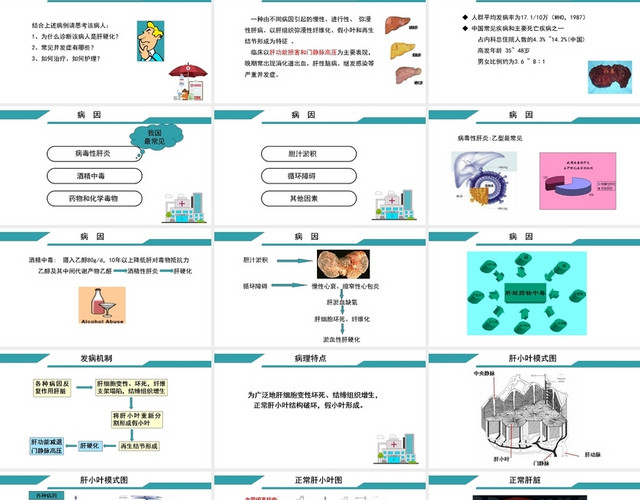 绿色肝硬化病人的护理肝硬化患者护理查房