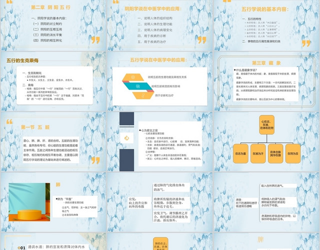 蓝色简约清晰医学中医基础理论课件中医护理查房