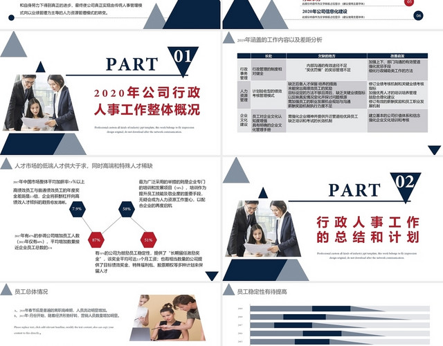 蓝色几何风格人事行政人力资源年终工作总结汇报PPT模板