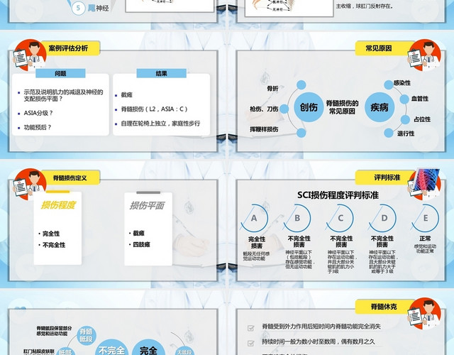 蓝色医学健康类脊椎护理PPT模板