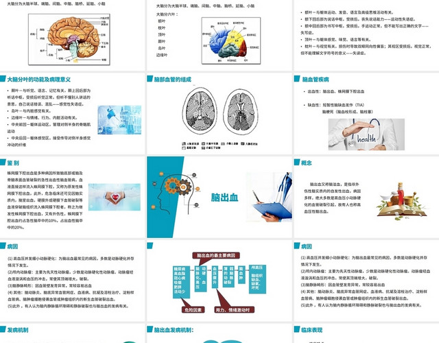 蓝色简约风重症医学科脑出血的护理PPT模板