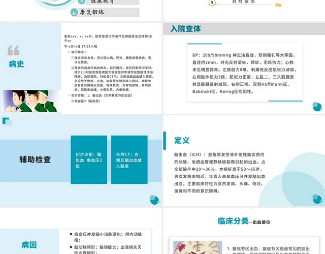 蓝色简约清晰医学护理脑出血课件脑出血护理查房