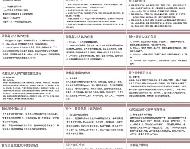 棕色有毒有害气体中毒的急救气体中毒护理查房