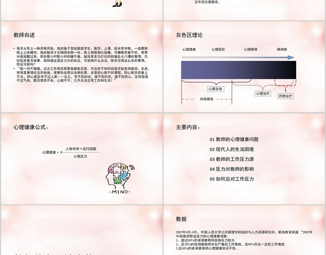 暖肤色小清新风教师心理问题及其调适PPT模板