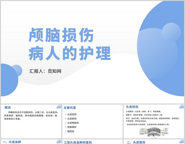 蓝色颅脑损伤病人的护理颅脑损伤护理查房