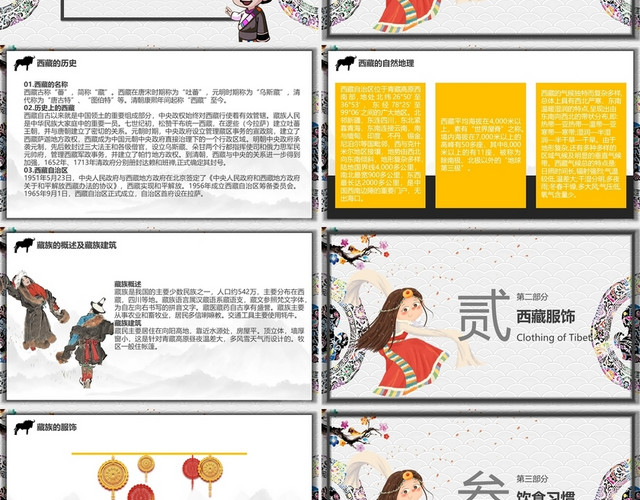 浅色简约藏族礼仪文化禁忌课件PPT