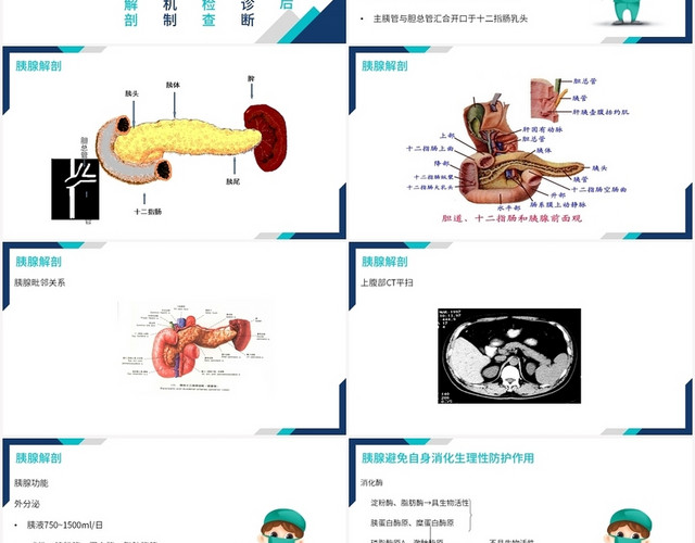 蓝色简约风急性胰腺炎护理查房急性胰腺炎PPT模板