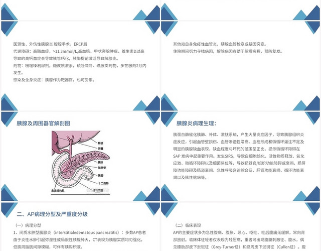 蓝色简约风急性胰腺炎护理查房急性胰腺炎诊治指南PPT模板