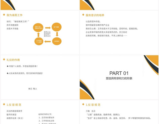 黄色简约风礼仪培训沟通礼仪培训PPT模板