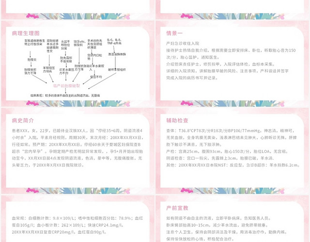 粉色卡通风胎膜早破护理查房胎膜早破PPT模板