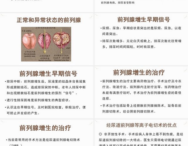 黄色简约风前列腺增生症的治疗及护理PPT模板
