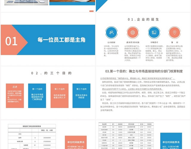 蓝黄色简约风企业培训企业经营管理培训课程PPT模板