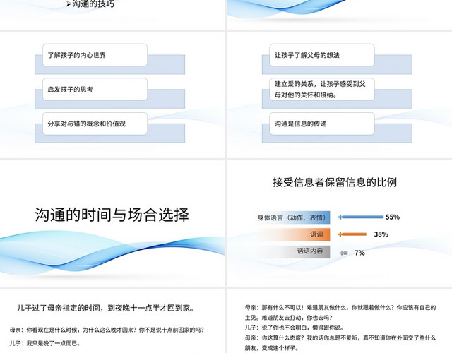 蓝色简约风说课课件如何与孩子沟通PPT模板