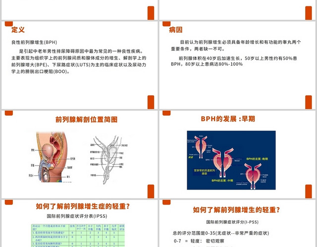 橙色前列腺电切护理查房
